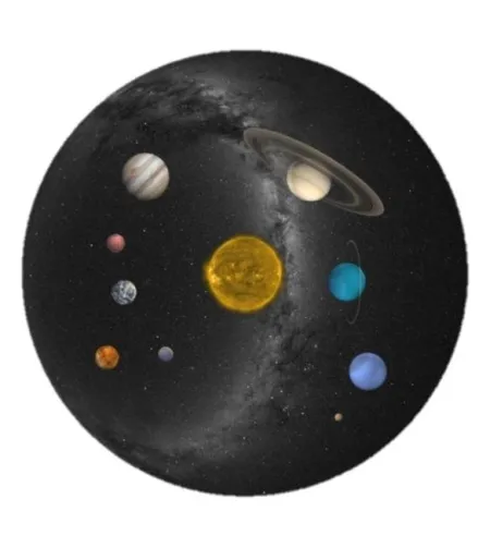 Astrial disk - Solar System