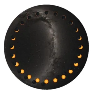 Annular Solar Eclipse Astrial disk