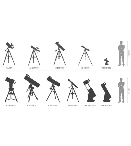 Sky-Watcher Synta N-203/1200 DOBSON 8" GOTO Synscan controller + WiFi