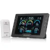 BRESSER Home Weather Station Cumulus