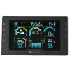 BRESSER Home Weather Station Cumulus