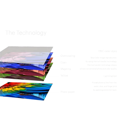 Kodak Printer Mini 2 Plus Retro Black